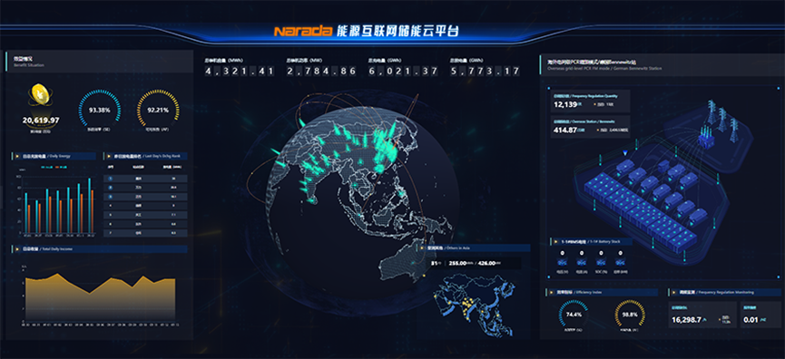 ������ʱ��(�й���)�������ǲ�!